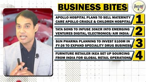 Business news .